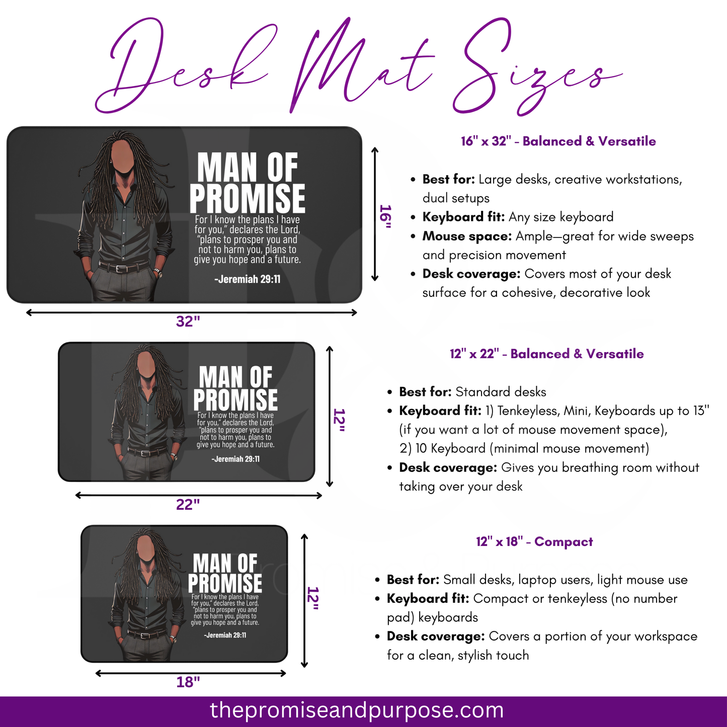 Men of Promise Deskmat - African American Men - MOPBG07